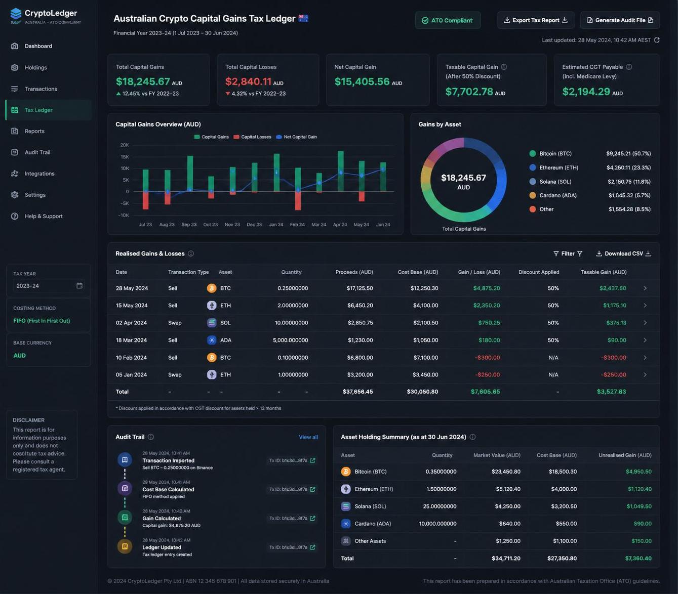 understand how cryptocurrency is taxed in australia, whether as income or capital gains, and get essential information to stay compliant with tax regulations.