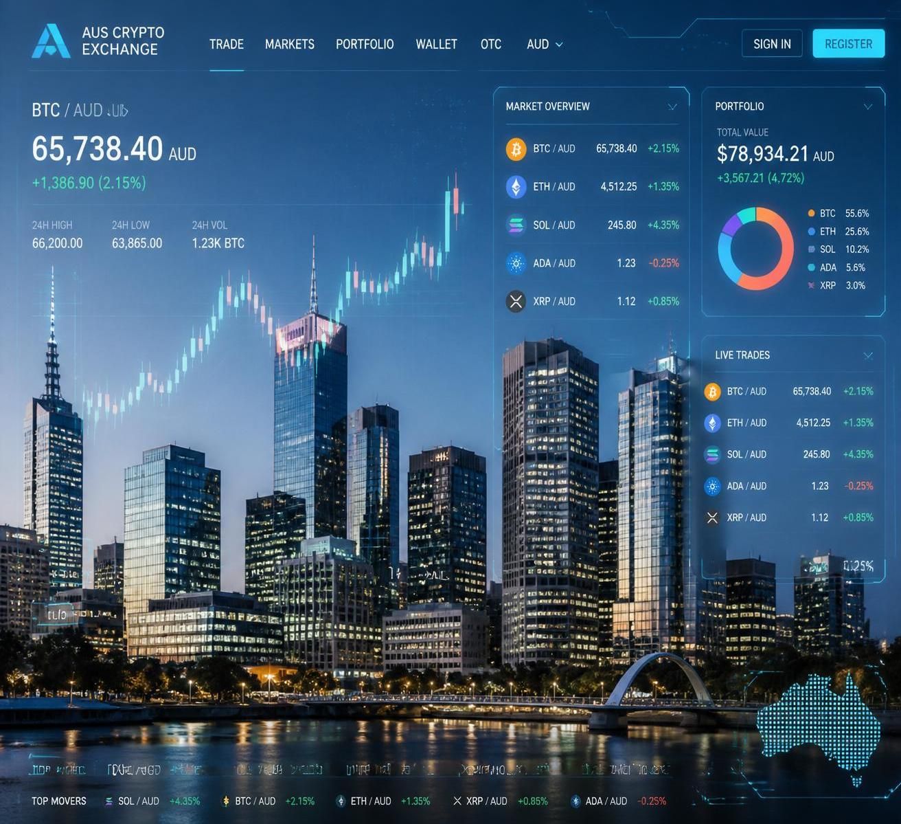 discover the best cryptocurrencies to buy in australia for 2025, featuring top picks, market trends, and expert insights to help you make informed investment decisions.