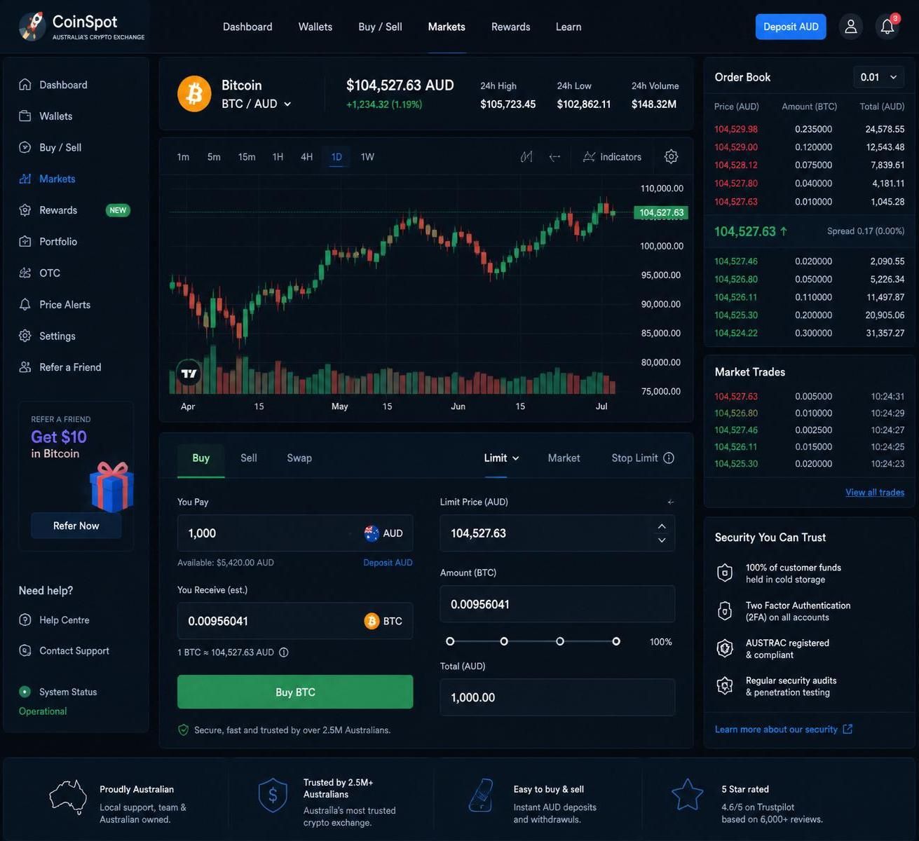 learn how to buy bitcoin in australia with this simple guide for beginners. step-by-step instructions to start your crypto journey safely and easily.